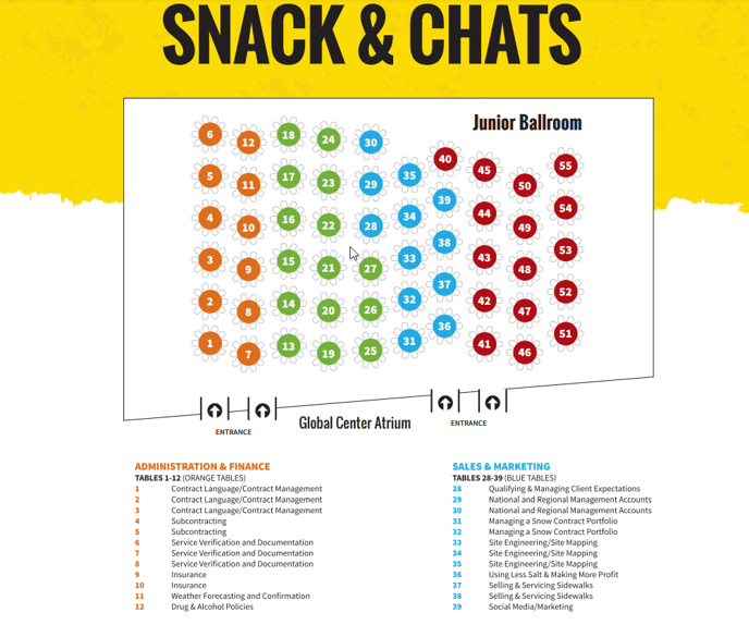 snack and chat